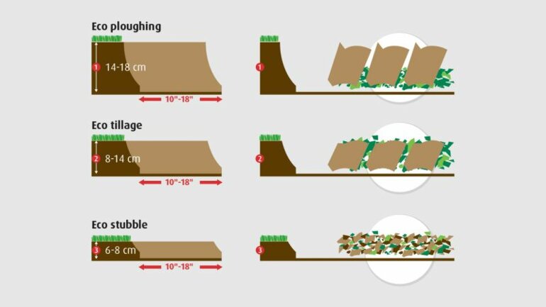 Illustration-Ecomat-ploughing-h2jxlscnqk