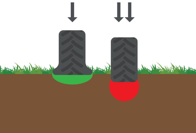 tyre_presssure_jpg